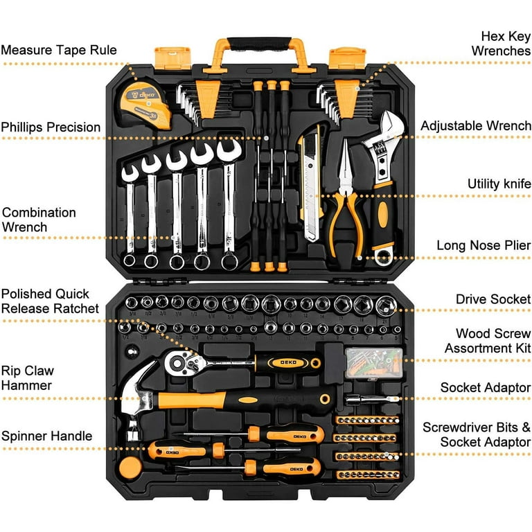 DEKO 158 Piece Tool Set-General Household Hand Tool Kit,Auto