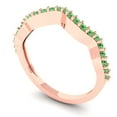 thumbnail image 2 of 0.23 ctw Wedding Band for Women - 18K Rose Gold Simulated Green Diamond Stackable Eternity Ring, 2 of 6
