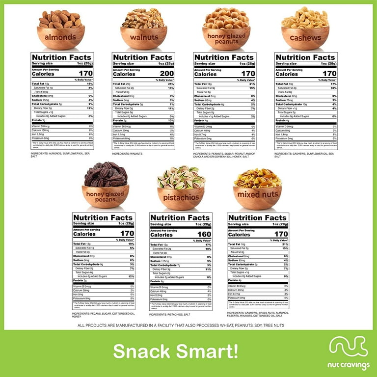 Nut Cravings Nuts Gift Box, 7 Assorted Kosher Snacks, 1.8 LB Tray