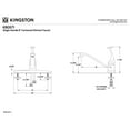 thumbnail image 2 of Kingston KB0571 Columbia One-Handle 3-Hole 8" Centerset Kitchen Faucet in Polished Chrome, 2 of 4