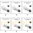 thumbnail image 4 of Luces LED 680lm AC85-265V brillante Sensor de movimiento PIR Bombilla de inducción del cuerpo humano Ahorro de energía Anochecer al amanecer Iluminación y accesorios Cálido AC85-265V 12W Cateissary HA011838-05B, 4 of 6
