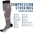 thumbnail image 4 of FREEAMG Alpaca Compression Socks Women Men Long Stocking (20-30mmHg) Travel Knee High Stockings for Athletic Sports,Running,Cycling,Nursing, 4 of 7