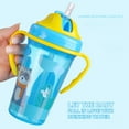 thumbnail image 3 of Waroomhouse Kids Bottle Double Handle Large Capacity BPA Free Infant Straw Water Bottle for Toddler, 3 of 8