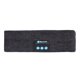 thumbnail image 1 of Inalámbrico Bluetooth Diadema Dormir Auricular Deporte Música Auricular Auricular Manos libres ZefeiWu 8390615803267, 1 of 1