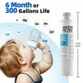thumbnail image 4 of Water Filter DA97-17376B DA97-08006C HAF-QIN Refrigerator Water Filter-SinKeeU, 4 of 4