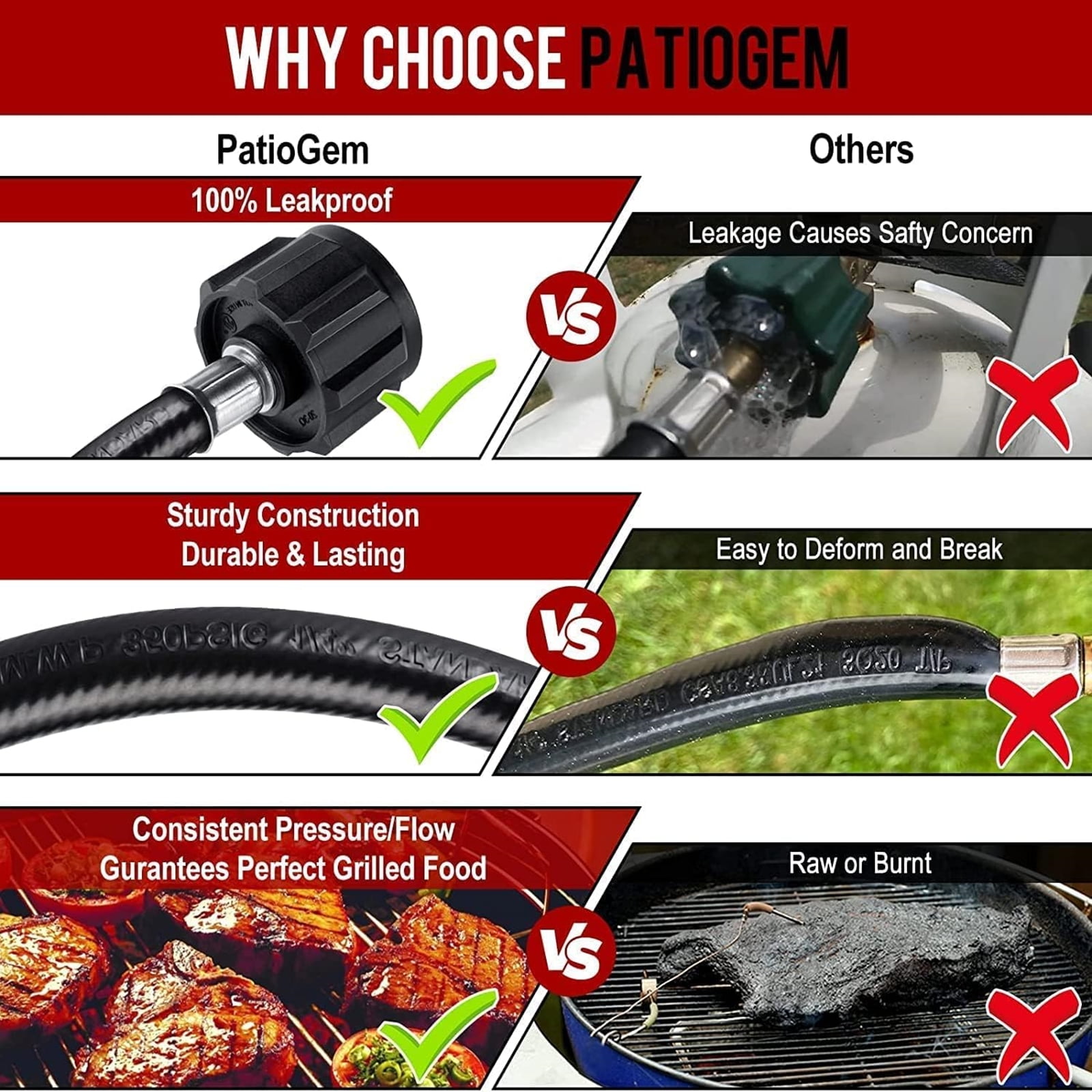 PatioGem Propane Hose, 12ft Propane Tank Hose, Propane Adapter Hose, Propane Hose Adapter 1lb to 20lb, Propane Grill Hose fit for Weber/Coleman/Blackstone Grill, Buddy Heater, Smoker, Camping Stove