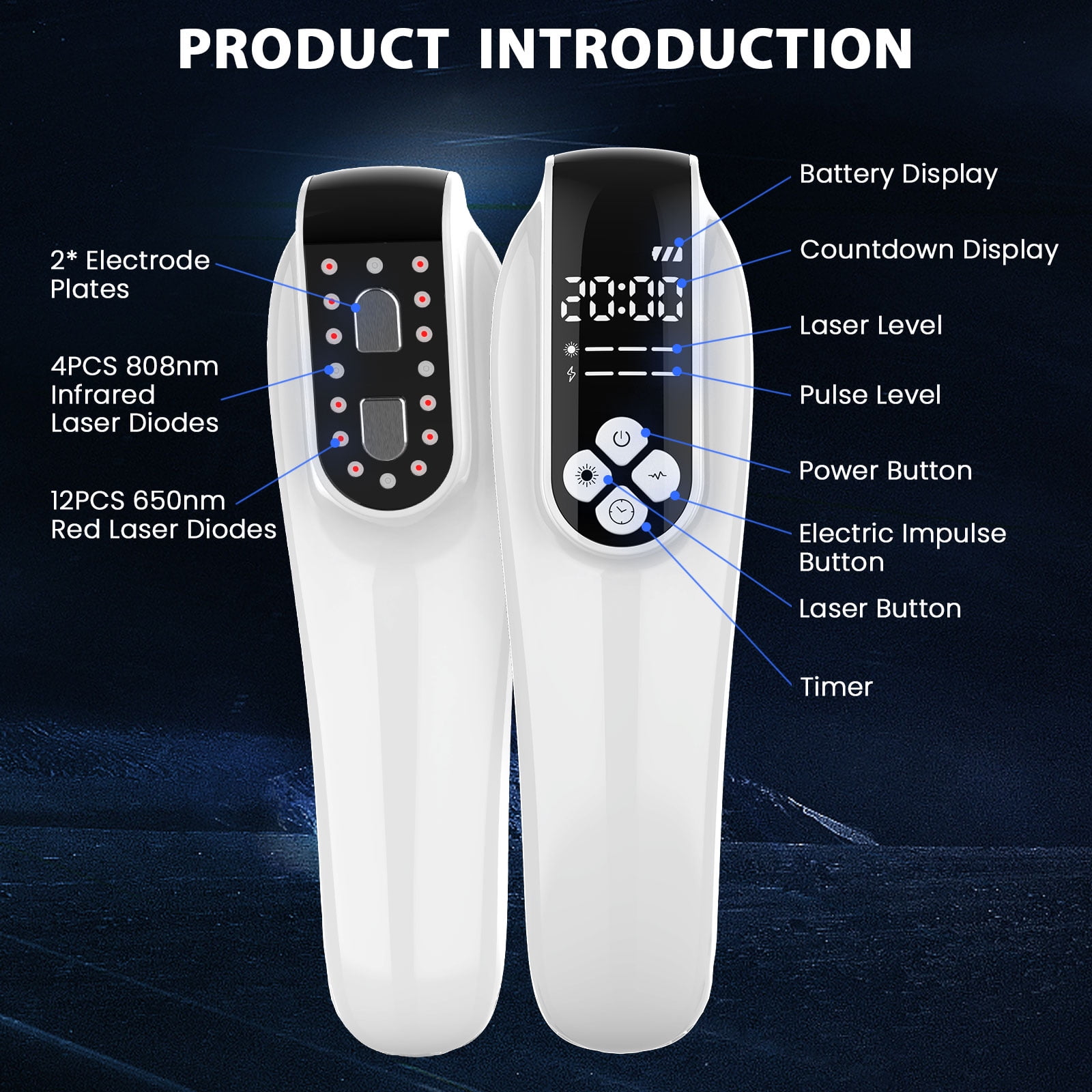 4X808Nm+12X650Nm Red Light Is Designed for Home Use, 2 in 1 Design,Handheld, With Fixing Strap, for Body and Limbs