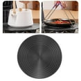 thumbnail image 4 of Rongfmy Fityle 2 in 1 Heat Diffuser Tray & Thawing Plate for Kitchen Gas Stovetop Pot 24x6cm, 4 of 9
