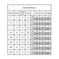 thumbnail image 2 of Sinhoon Womens Summer Short Sleeve Blouse Shirt Tops Casual Loose Plain Tunic T Shirt Plus Size, 2 of 5