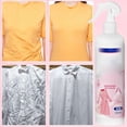 thumbnail image 2 of Multi-functional Wrinkle Release Spray for Clothes, Wrinkle Releaser and Refresher Fabric Spray, No-Iron Clothing Crease Spray, Clothes Wrinkle Removal Spray for Clothing, Fresh Scent (2), 2 of 7