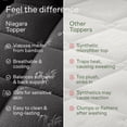 thumbnail image 7 of Niagara Sleep Solution Ultra Soft Twin Size Mattress Topper - Rayon Derived from Bamboo Pillow Top Mattress Pad for Back Pain Relief - Naturally Cooling for Hot Sleepers, Dark Gray, 7 of 7