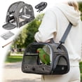 thumbnail image 1 of BotaniNest Portable Bird Travel Backpack For Small Ventilated Outdoor Adventure Cage, 1 of 6