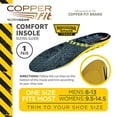 thumbnail image 3 of Copper Fit 6024166 Work Gear Shoe Insole - 2 Piece, 3 of 4