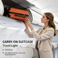 thumbnail image 3 of Zimtown Carry-on Luggage Set 3 Piece Lightweight Suitcase Set with Duffel Bag, PP Hard Shell Suitcase 20" Luggage Sets Spinner Wheels, Orange, 3 of 17