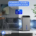 thumbnail image 3 of Dehumidifier for Basement (85 OZ, 800 sq ft) Quiet Dehumidifiers for , Auto Shut-Off, Sleep Mode, 3 Gear Timer(8H,16H,24H), Small Dehumidifier for Bedroom, Bathroom with Drain Hose (Deep Sliver), 3 of 6