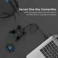 thumbnail image 5 of Rui Chuang WL-WN693A5 Dual-Band AC1900 USB Wi-Fi Adapter with 4 External Antennas, 5 of 10