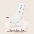 thumbnail image 5 of DREAM PAIRS Girls' Sneakers, Toddler Canvas Shoes with Hook-and-Loop Closure, Lightweight Breathable Casual Shoes with Playful Design, 5 of 5