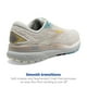 thumbnail image 3 of Zapatillas de Running Neutras Brooks Ghost 16 para Hombre, Talla 12, 3 of 6