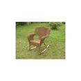 thumbnail image 1 of Kingfisher Lane Resin Patio Rocker in Mocha (Set of 2), 1 of 3