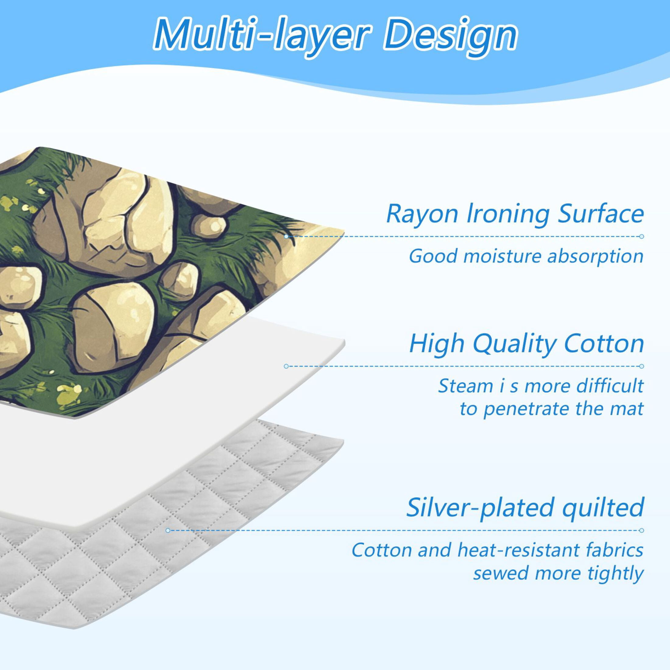 Stone on Green Leaf Ironing Mat Blanket for Table Top Travel Portable Ironing Board Pad 47.2x27.6 Inch