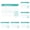 Mint Green 6 Packs, variant on Weekly Planner Tear Out To Do List With Daily Agenda And Calendar 52 Sheets 100gsm Paper Undated Weekly Planner 7.5x10 Inches