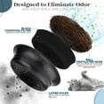 thumbnail image 3 of eXuby Hidden Litter Box for Cats - The Only Black Planter Furniture Litter Box on the Market - Easy to Assemble & Clean - Black Charcoal Filter Eliminates Odor - Guests Will Never Know What it is!, 3 of 7
