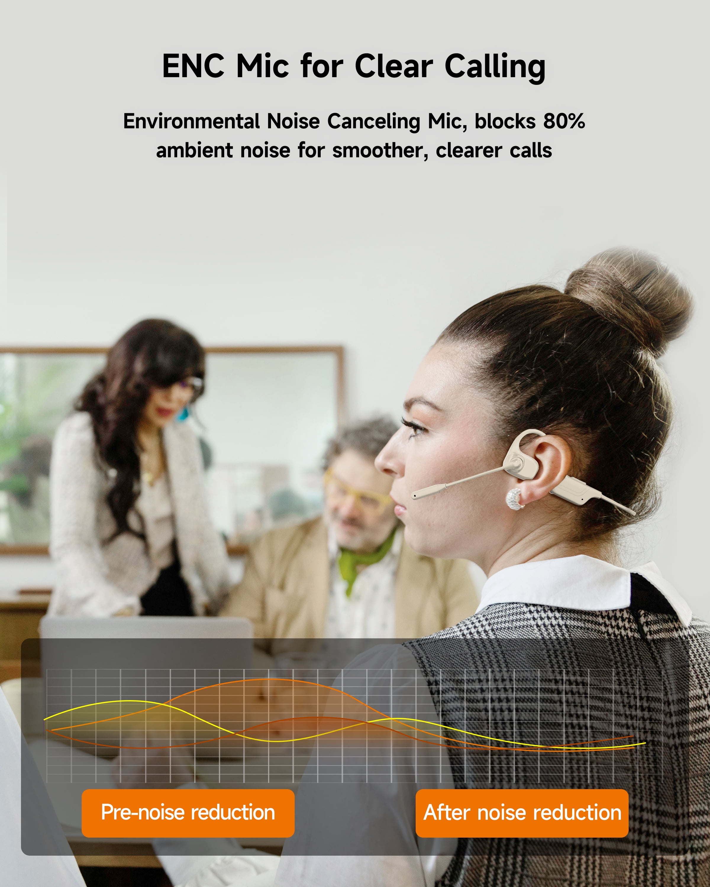 LOBKIN Bone Conduction Headphones with Mic, Open Ear Wireless Headset with Boom Mic, Bluetooth Noise Canceling Headphones for Home Office, Driving, Traveling, Workouts, Beige