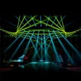 thumbnail image 6 of Naierhg RGB LED Spotlight Disco Stage Bar KTV Party Dance Club Lightweight Pinspot Light White Black Shell, 6 of 8