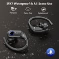 thumbnail image 2 of Active Noise Cancelling Bluetooth 6.0 Wireless Headphone, Wireless Earbuds with Adjustable Ear Hooks, 60H Playtime & LED Digital Display, IPX7 Deep Bass Sport Earphones Ear buds for Workout, Gym, 2 of 7