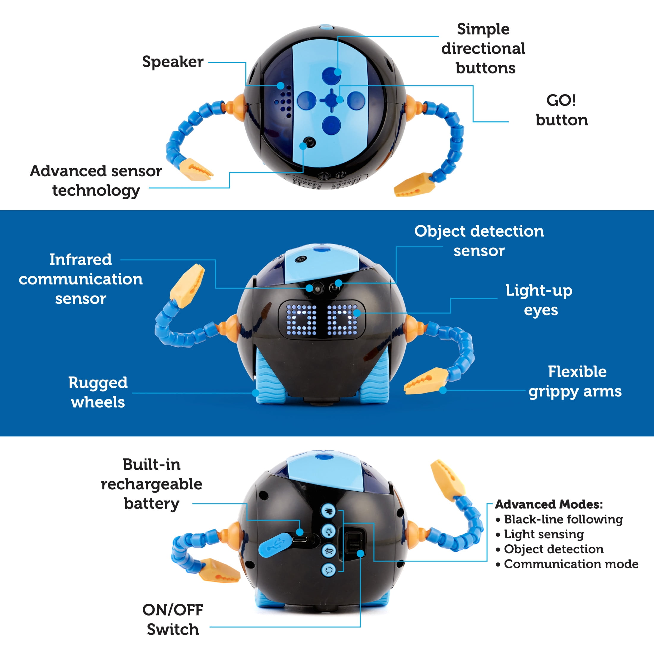 Learning Resources Cooper the STEM Robot, Coding Toy for Kids, Ages 5+