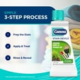 thumbnail image 5 of (3 pack) Carbona Stain Devils® #6 | Grass, Dirt & Make-Up | Professional Strength Laundry Stain Remover | Multi-Fabric Cleaner | Safe On Skin & Washable Fabrics | 1.7 Fl Oz, 1 Pack, 5 of 6