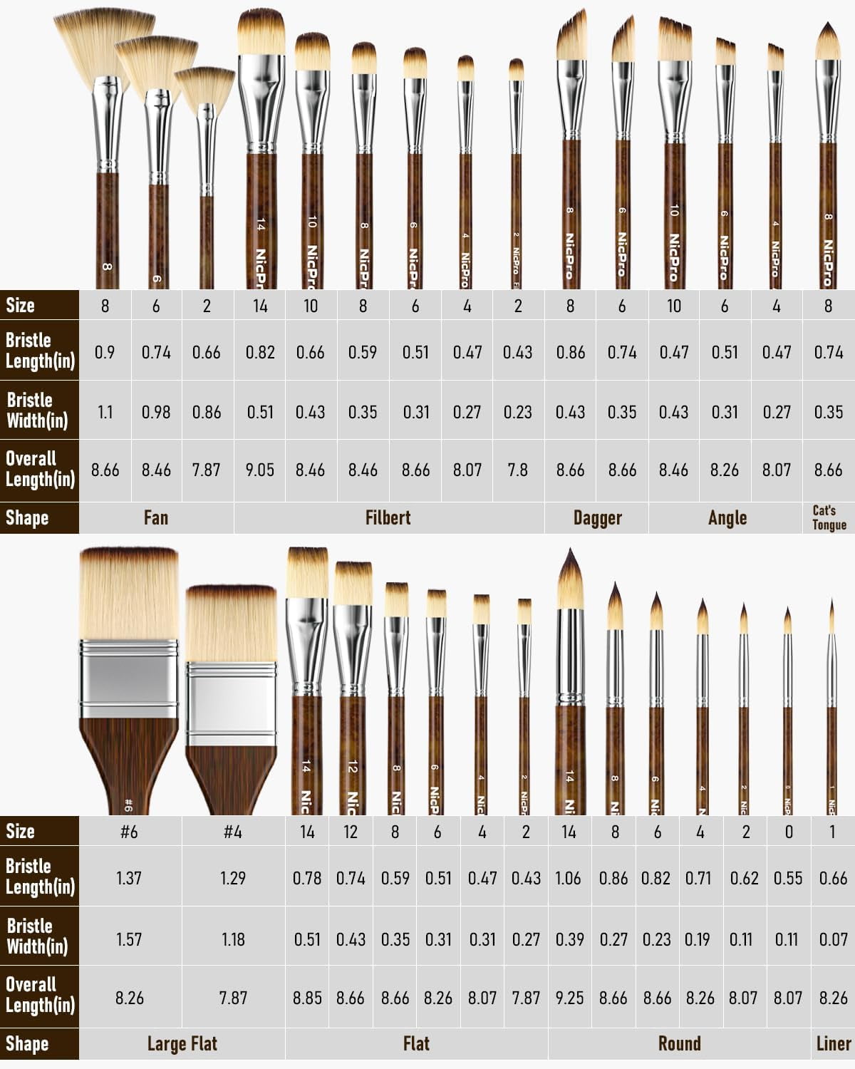 Nicpro 30pcs Paint Brush Set, Professional Paintbrushes with Paint Spatula and Cloth Roll, Craft Paint Brushes for Acrylic Painting, Oil, Watercolor, Gouache, Art Supplies for Artists and Beginners