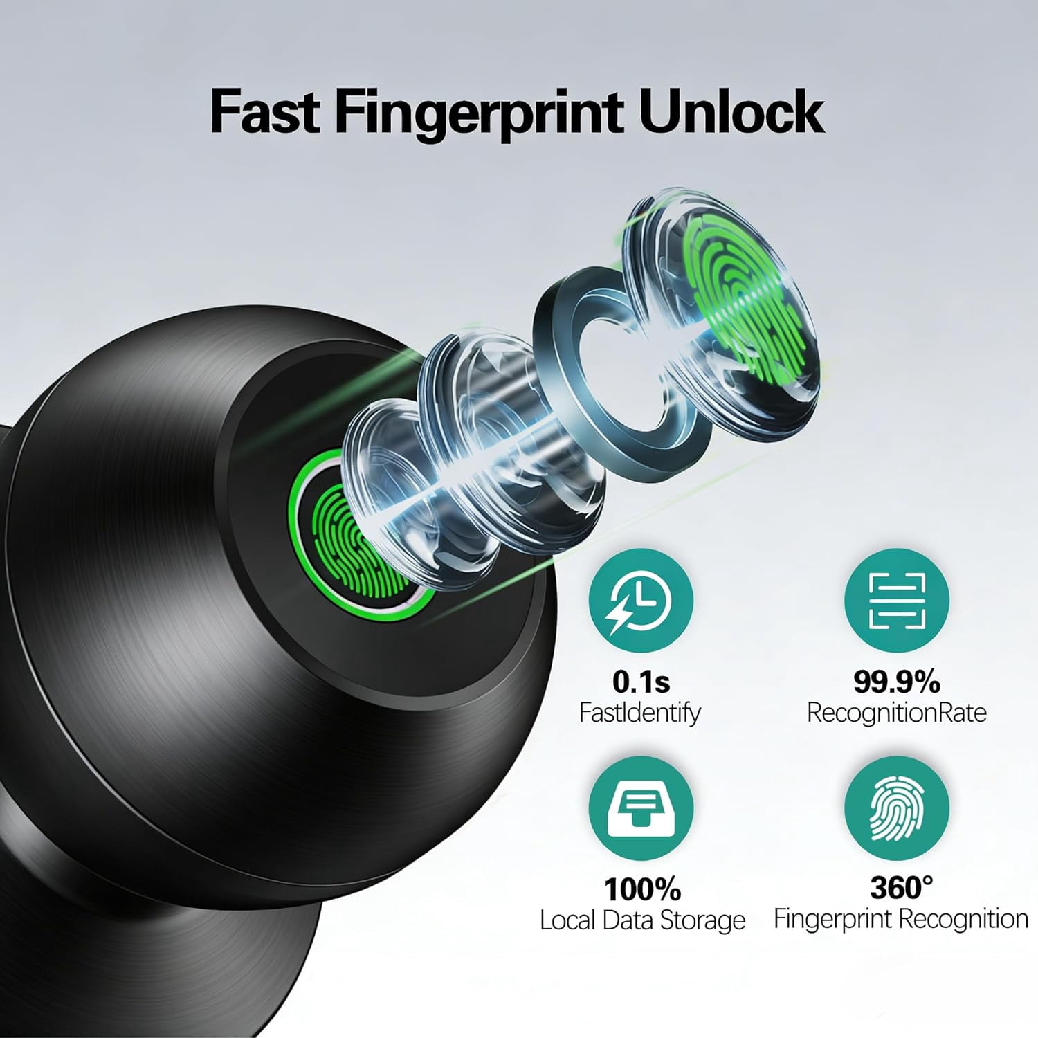 Smart Door Knob, Fingerprint Door Lock with App Control, Auto-Lock, Easy Installation, Great for Bedrooms, Cloakroom, Apartments, Offices (Black)