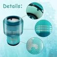 thumbnail image 5 of Amdohai Replacement Filter For Dyson V15 Sv14 V11 Series Vacuum Cleaner, 5 of 5