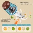 thumbnail image 2 of Máquina para hacer comida para bebés Vroyuir 600 ml con 10 cuchillas y 2 tazones de vidrio, 2 of 6
