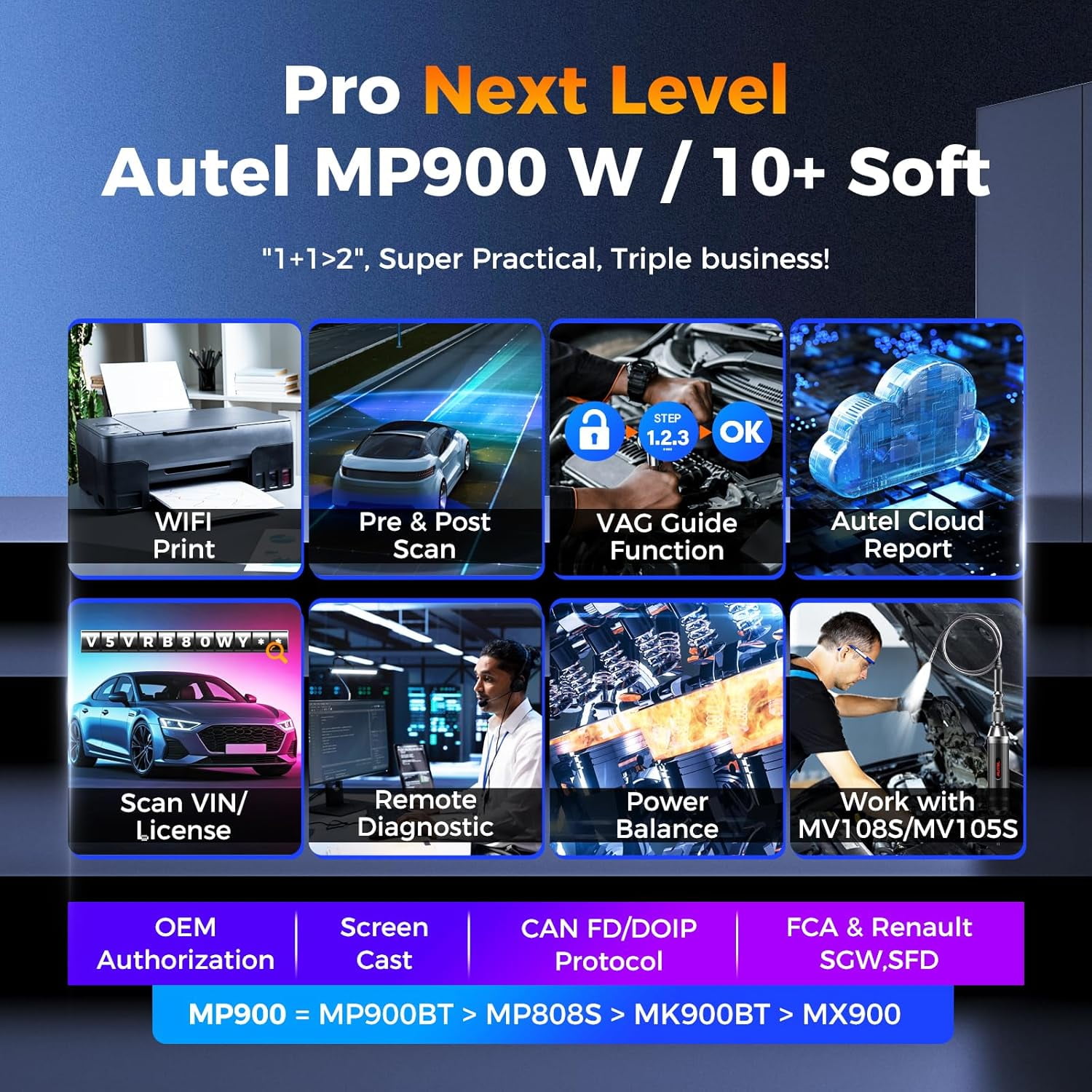 Autel MaxiPRO MP900 Scanner, 2026 Newer of MP808BT PRO MP808S MK900 MX900, Function as MP900BT MS906 PRO MS906 MAX, Bidirectional Diagnostic Scan Tool, 3000+ Active Test, 40+ Service, CAN FD &DOIP