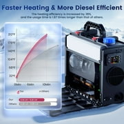 Hcalory Diesel Air Heater, TB2 2025 updated 12V 8KW All-In-One Portable Handheld Toolbox with Bluetooth APP Control and adapter for Car Trucks Boat Bus RV Trailer Motor-Homes and Camper