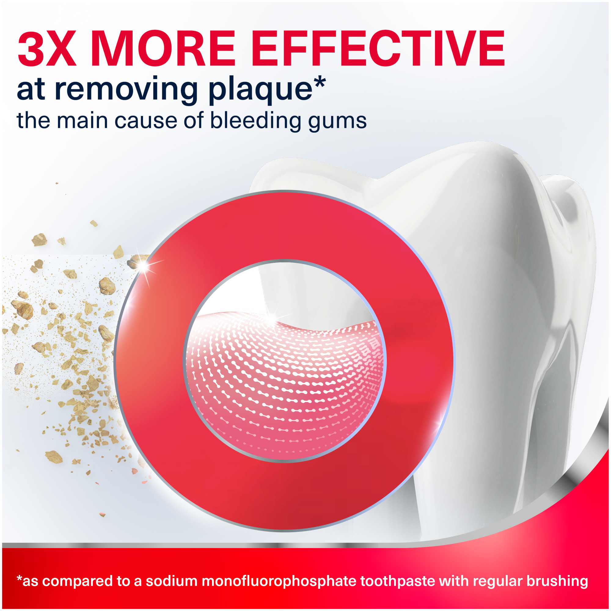 Parodontax Whitening Toothpaste for Bleeding Gums, 2 Pack photo 6