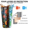 thumbnail image 3 of 16oz Tumblers Pioneer Flower Stainless Steel Vacuum Insulated Double Wall Travel Tumbler Cups Mug with Lid and Straw,Cleaning Brush for Coffee,Tea, 3 of 4