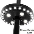 thumbnail image 1 of Sombrilla de patio de 1 pieza 3 modos de brillo Inalámbrico 28 luces LED 7000K, 4 pilas AA alimentadas (no incluidas), luz de sombrilla para tienda de campaña o uso en interiores JAMW Sencillez, 1 of 5
