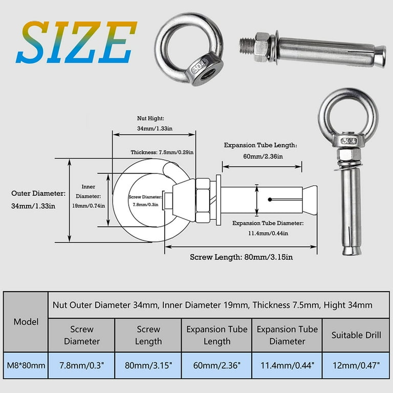 Eye Bolt Dimensions