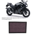 thumbnail image 3 of Purificador de Aire del Motor Cleaner de Filtro para 250 Z300 296, 3 of 7