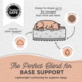 thumbnail image 3 of Faux Rabbit Fur Memory Foam Donut Bed for Dogs and Cats Grey x, 3 of 8