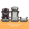 thumbnail image 5 of Baby Trend Hybrid 3-in-1 Combination Booster Seat with Side Impact Protection, 5 of 19
