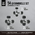 thumbnail image 2 of WF Athletic Supply Rubber Encased Hex Dumbbells with Rubber Grip Contoured Handle for Muscle Toning, Strength Building & Full Body Workout, 2 of 8