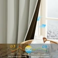 thumbnail image 4 of NICETOWN Room Darkening Sand Curtains for Bedroom, Blackout Curtains Thermal Insulated Privacy Protection Drapes Grommet Energy Efficient Window Drapes for Living Room, 52"x95", Sand, 2 Panels, 4 of 10
