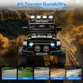 thumbnail image 5 of 12V Kids Ride On Car, Electric Truck Ride On Toys with 5MPH Max Speed, Remote Control, LED Lights, and Music for Kids Gifts, Black, 5 of 7