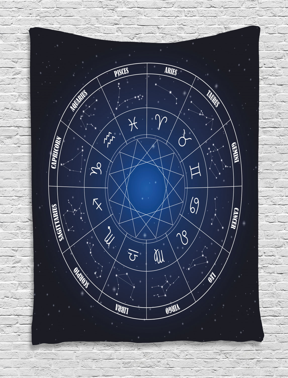 zodiac wheel with dates