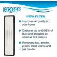 thumbnail image 2 of HQRP Replacement Filter for InvisiClean IC-7028 4 in 1 Full Size Tower Air Purifier, 2 of 6