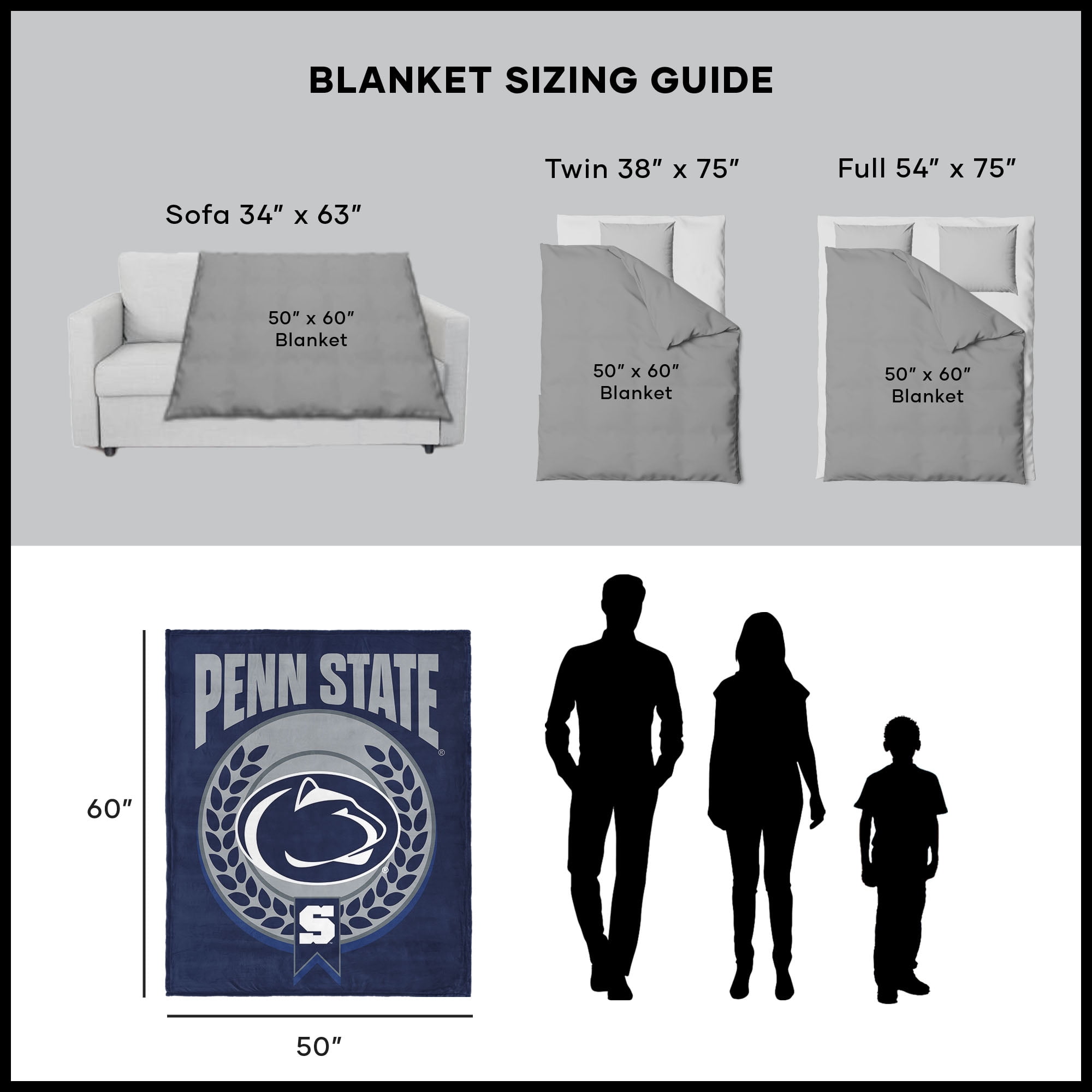 Penn State NCAA Apex Silk Touch Sherpa Throw 50x60 inches